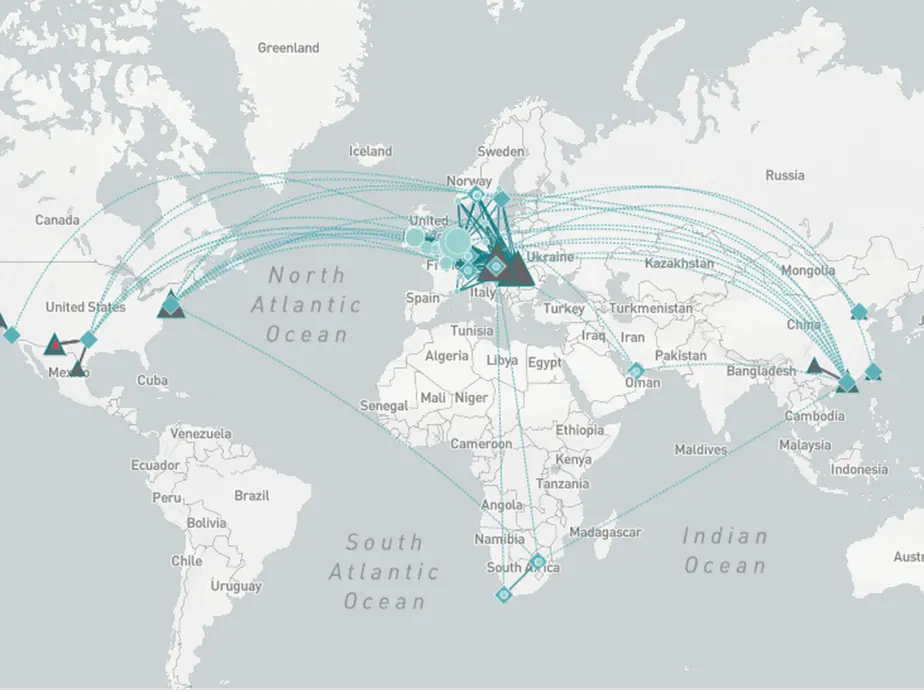 Network Design and Supply Chain Services